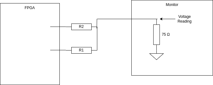 Output schematic