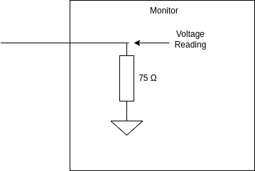 VGA input schematic